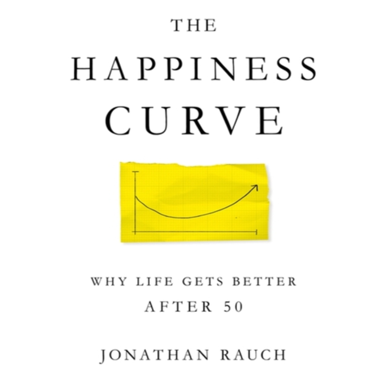 The Happiness Curve